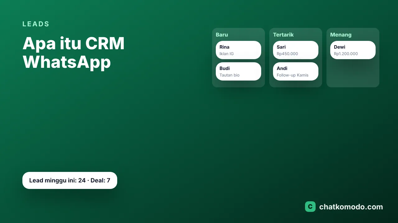 Apa itu CRM WhatsApp