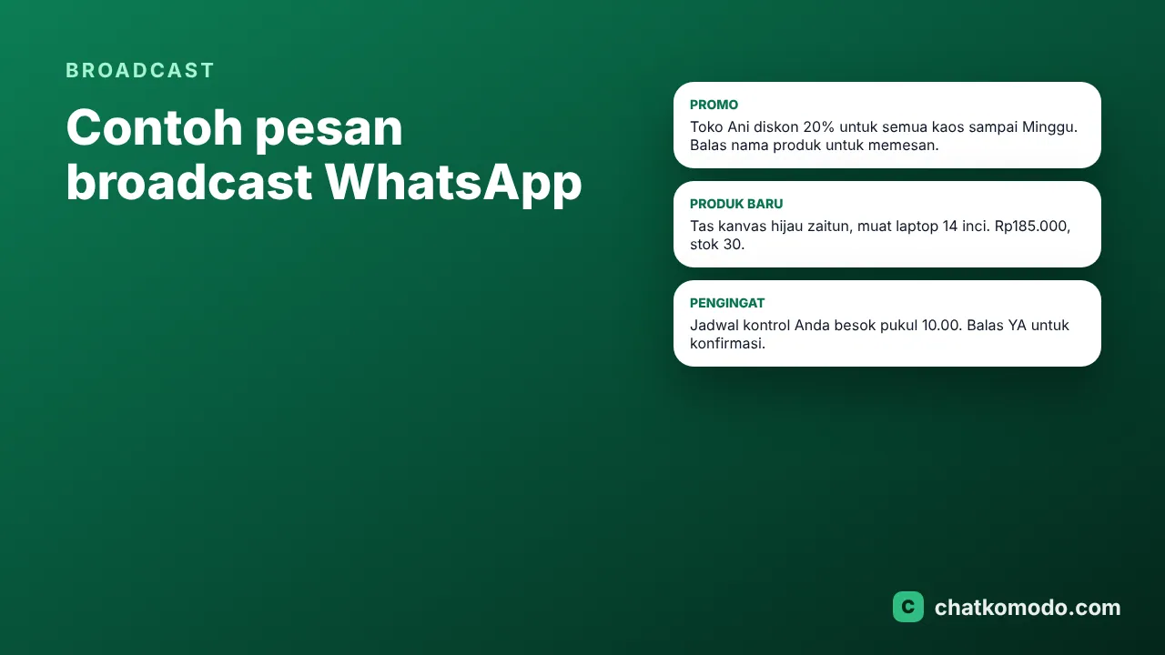 Contoh pesan broadcast WhatsApp